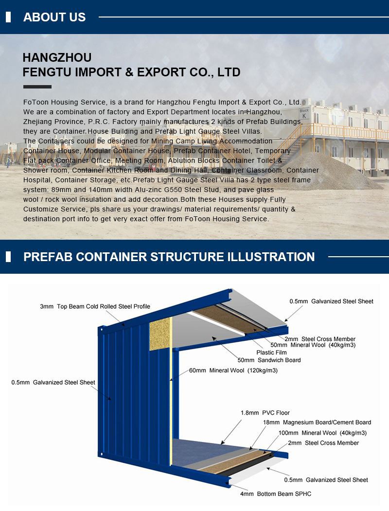 1-Container House